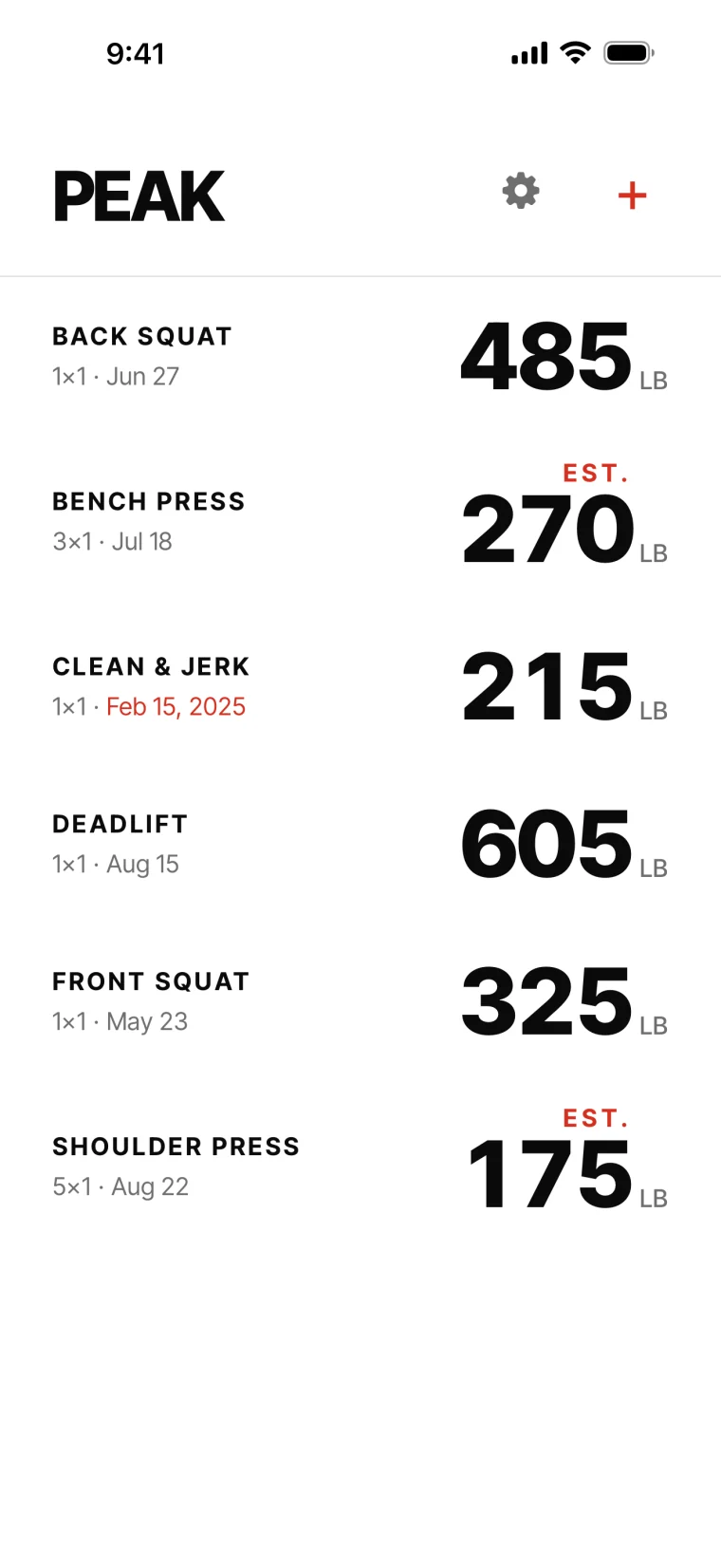 Peak's home screen: six lifts, each with its current 1RM set large in LB. Back Squat 485, Bench Press 270, Clean & Jerk 215, Deadlift 605, Front Squat 325 and Shoulder Press 175. Bench Press and Shoulder Press carry a red EST. qualifier, and Clean & Jerk's date, Feb 15, 2025, is red because it is more than a year old.