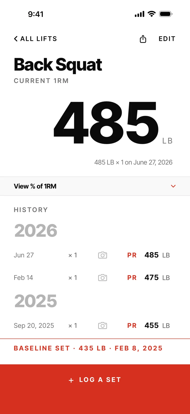 Peak's lift detail screen for Back Squat: a current 1RM of 485 LB set very large, from 485 LB × 1 on June 27, 2026, then a View % of 1RM band and a history grouped by year, with red PR tags on 485, 475 and 455 LB and a red line reading Baseline set, 435 LB, Feb 8, 2025.